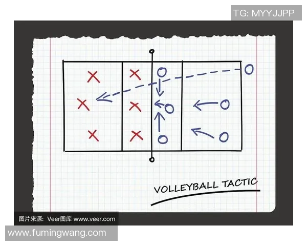 北京排球队反击战术分析与比赛得失总结